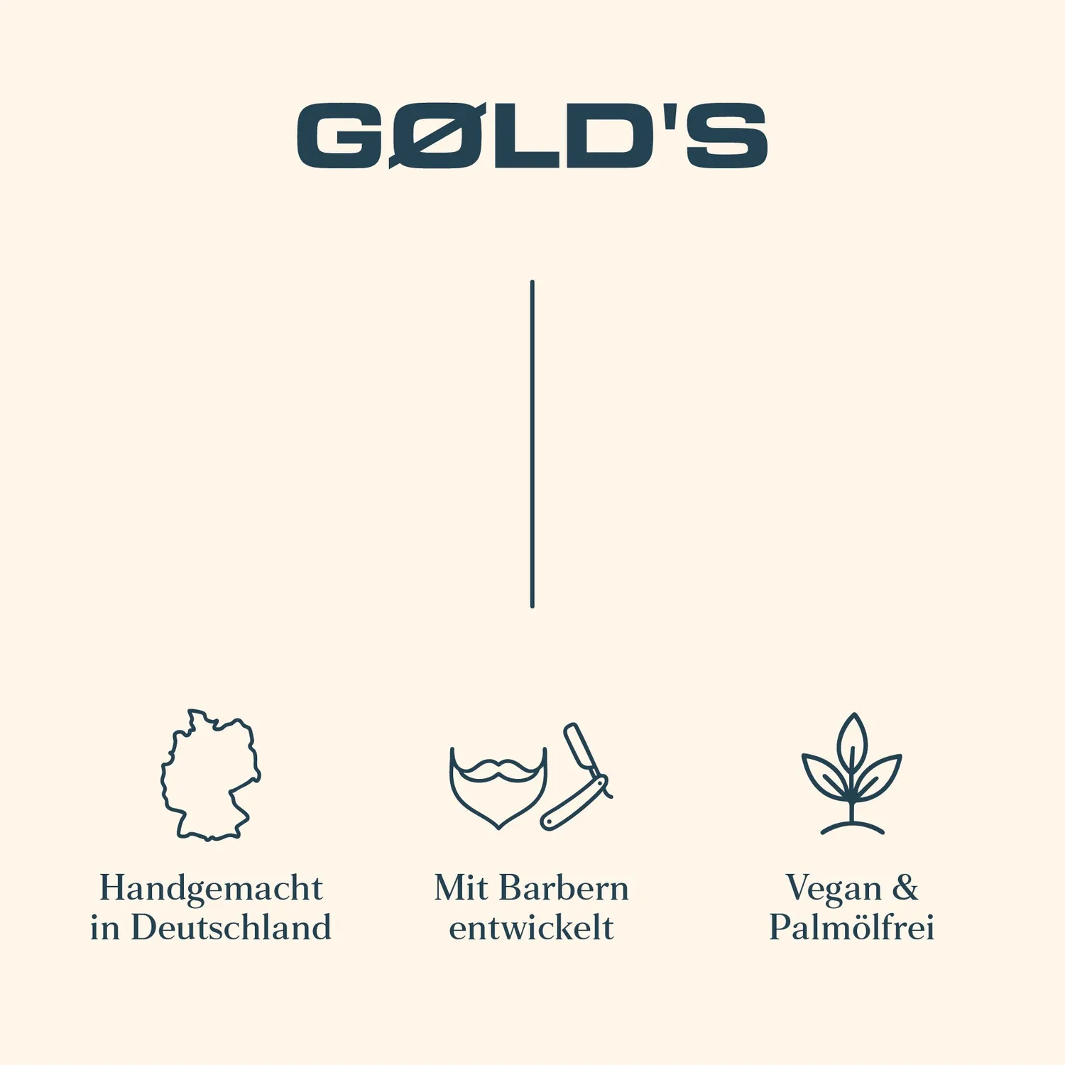 GØLD's Clean Bartseife 100g mit Arganöl