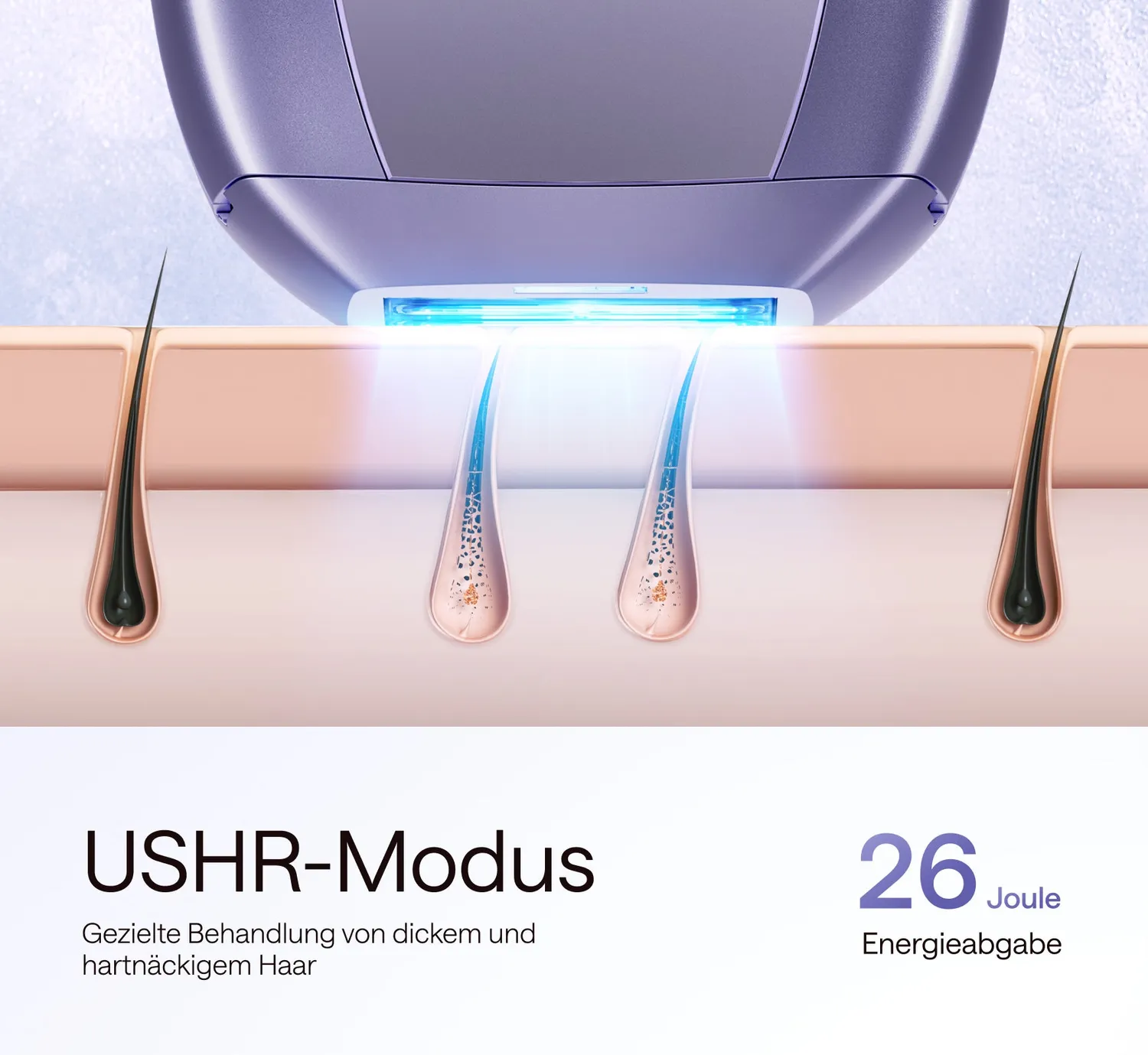 Ulike Air 10 Pro IPL-Haarentfernungsgerät Violett Saphir