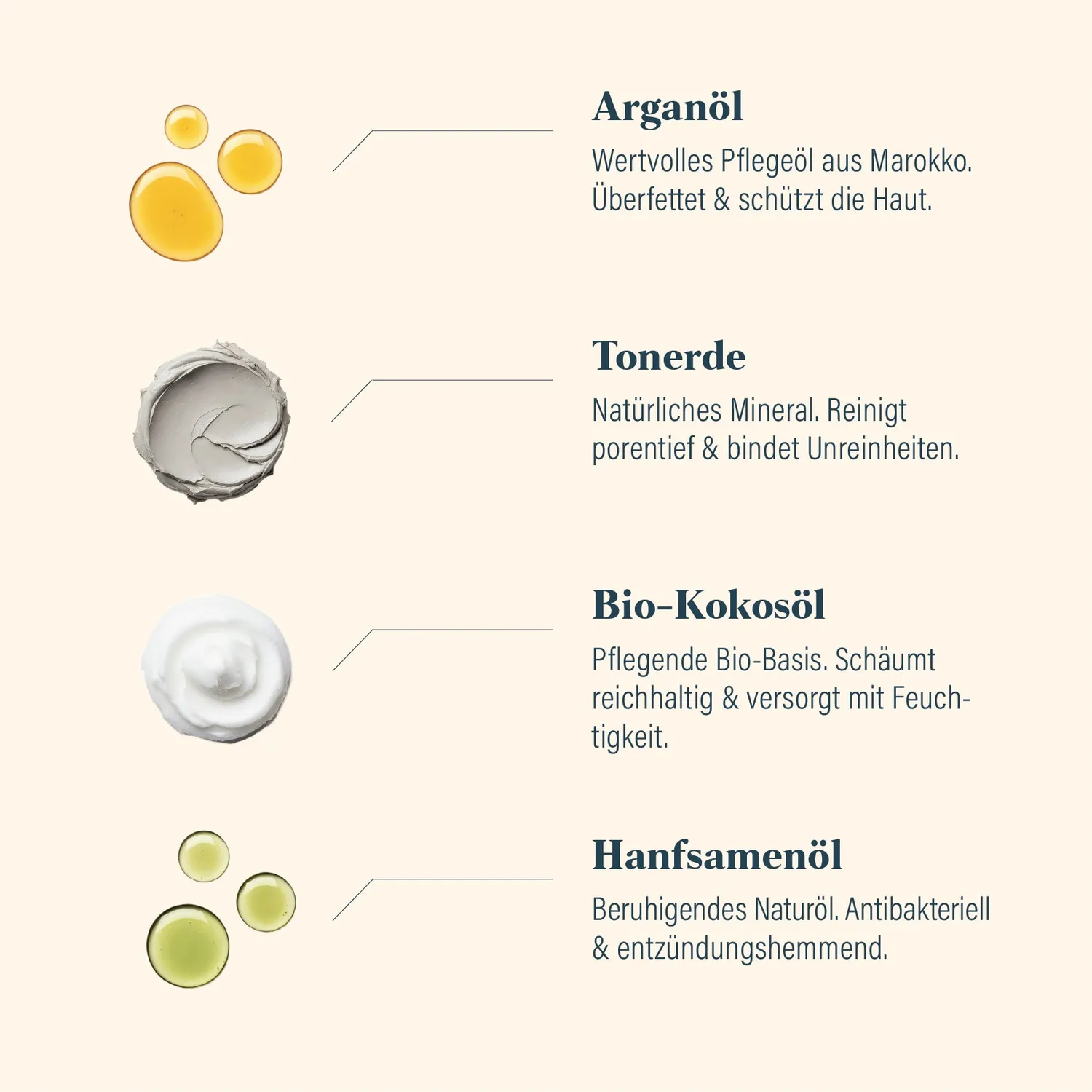 GØLD's Clean Bartseife 2x100g mit Arganöl