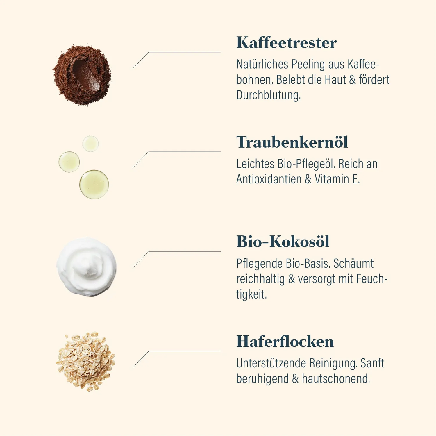 GØLD's Robusta Rub Seife 2x100 g Kaffee-Peeling