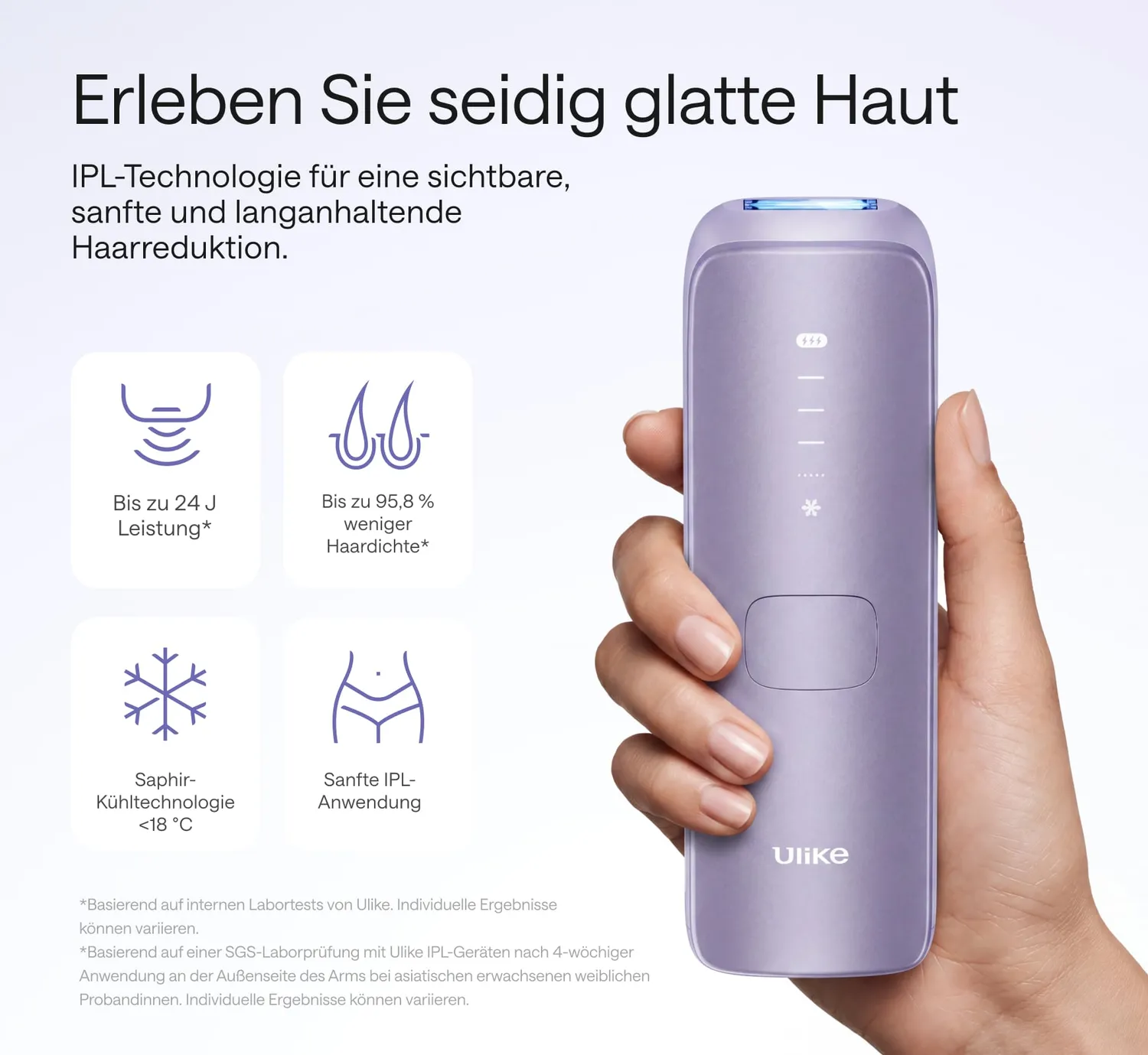 Ulike Air 4 IPL-Haarentfernungsgerät Lila Saphir