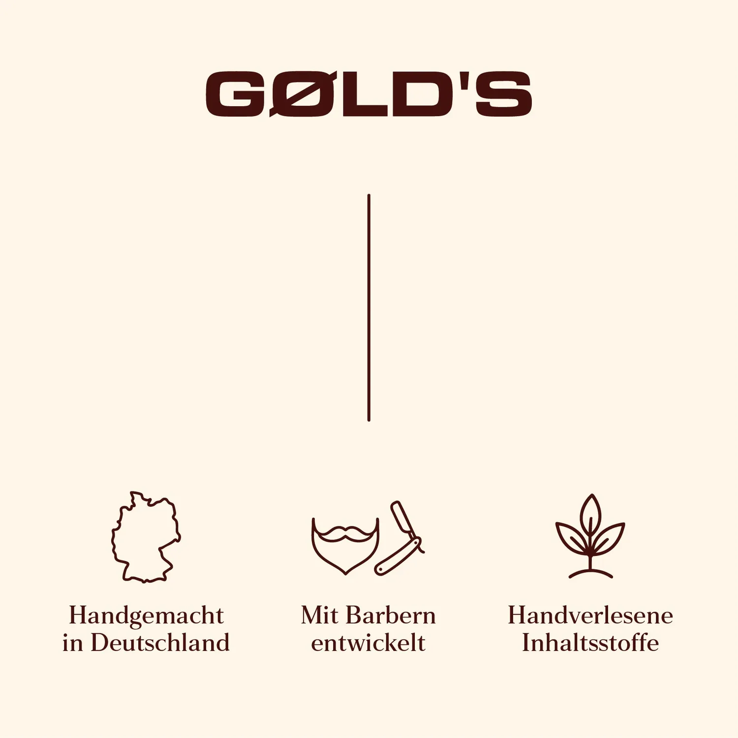 GØLD's Control Bartstyling Doppelpack 2x50ml Fluid