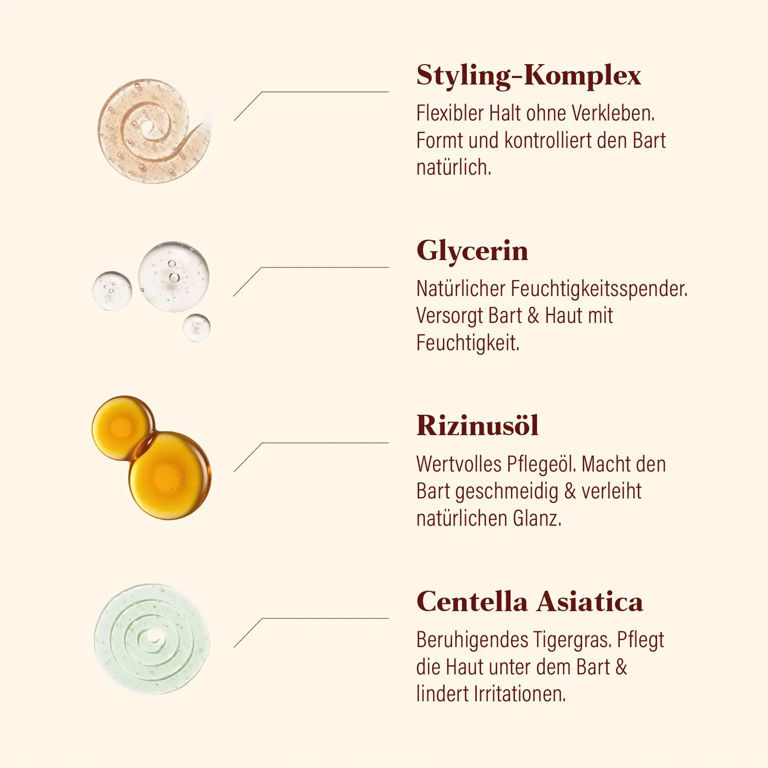 GØLD's Control Bartstyling Doppelpack 2x50ml Fluid