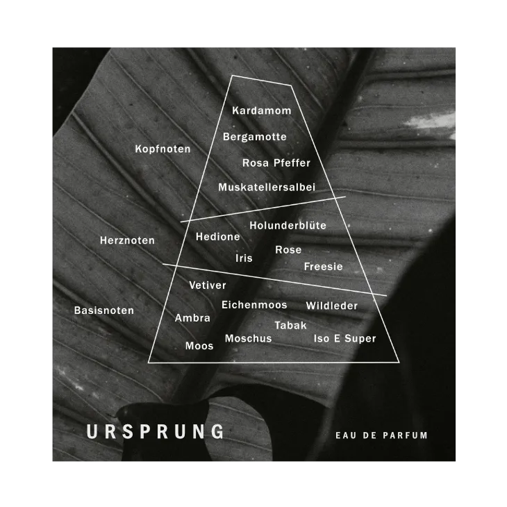 OAK Ursprung Parfum Probe